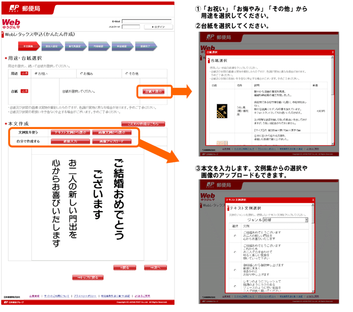 (1)「お祝い」「お悔み」「その他」から用途を選択してください。　(2)台紙を選択してください。　(3)本文を入力します。文例集からの選択や画像のアップロードもできます。