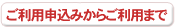 ご利用申込みからご利用まで