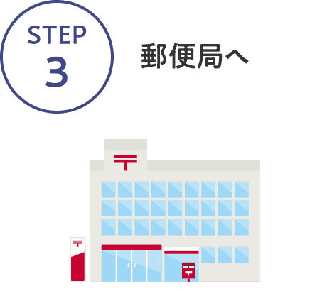 STEP3 郵便局へ