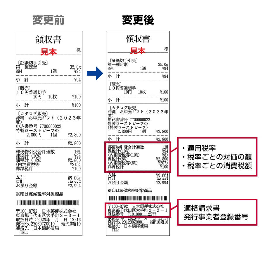 適格請求書等保存方式（インボイス制度）に関するお知らせ - 日本郵便