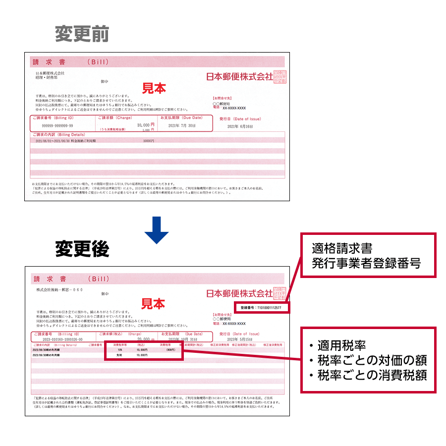 適格請求書等保存方式（インボイス制度）に関するお知らせ - 日本郵便