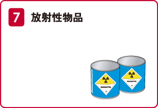 放射性物品