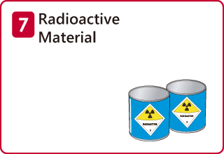 Radioactive Material