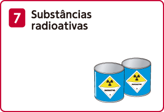 Substâncuas radioativas