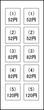 シート構成