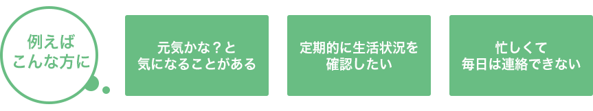 例えばこんな方に「元気かな?と気になることがある」「定期的に生活状況を確認したい」「忙しくて毎日は連絡できない」