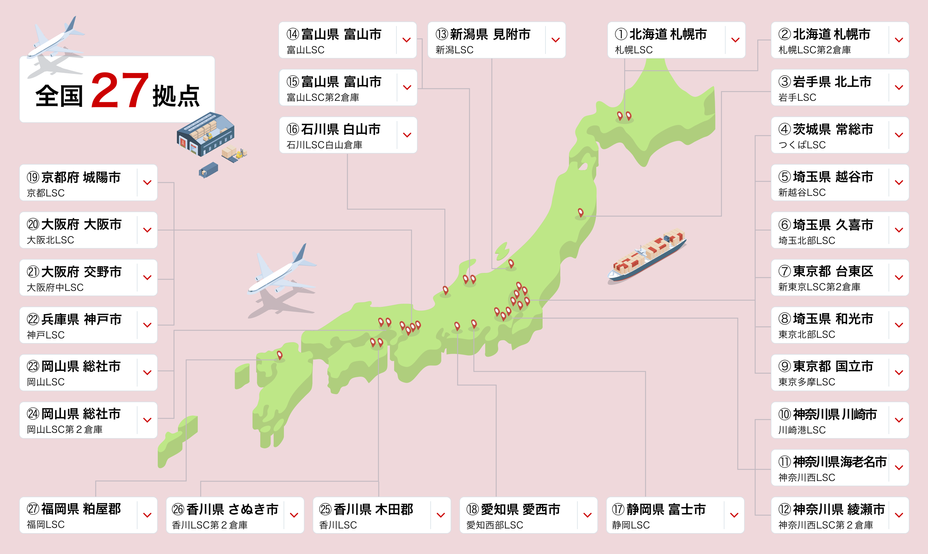 日本郵便グループの拠点のイラスト