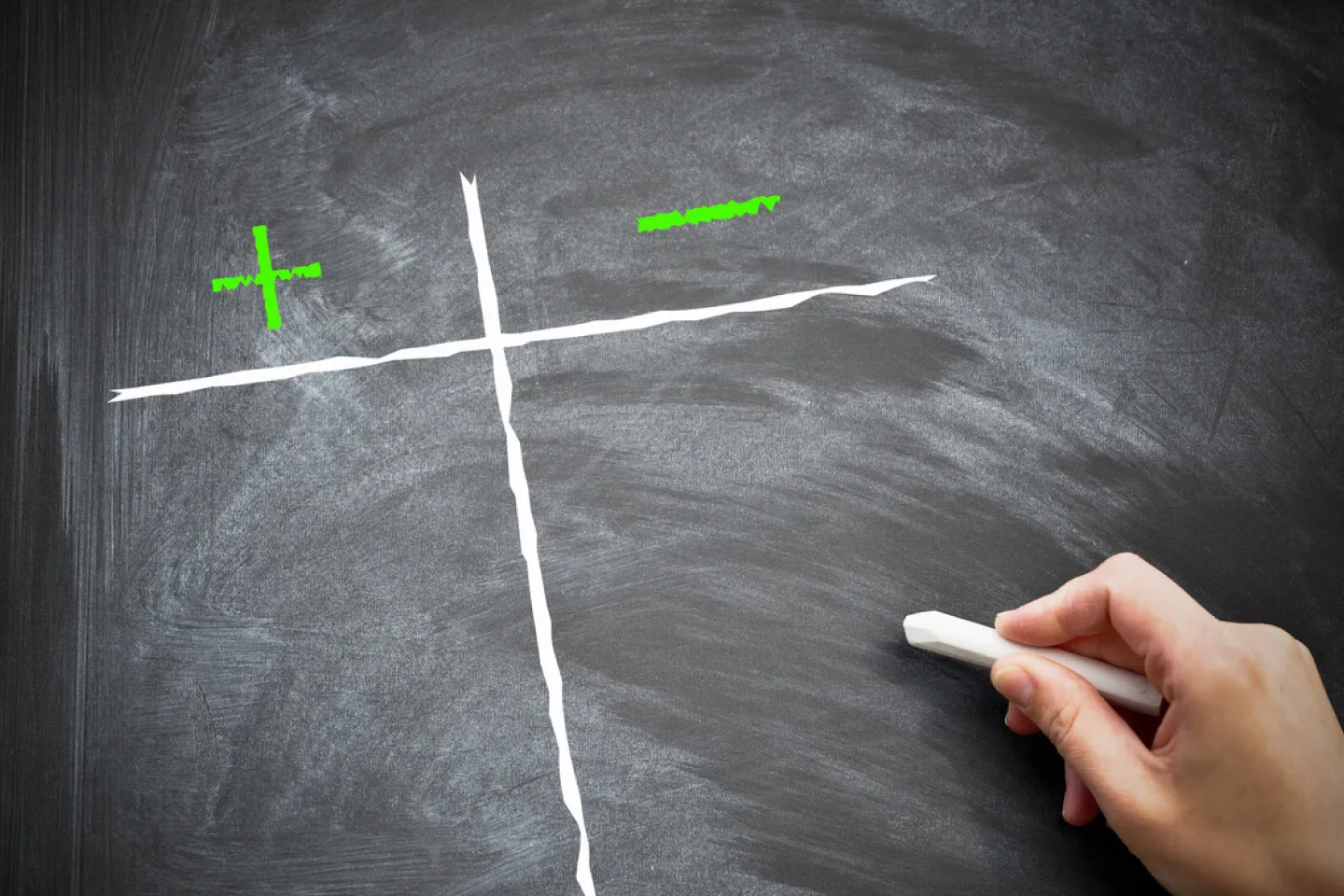 プラスとマイナスが描かれたボードの写真