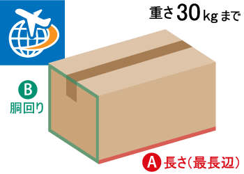 SEVEN　　エルジン　デッドストック　ゆうパック送料むりょう 料金・日数を調べる | 国際郵便 | 日本郵便株式会社