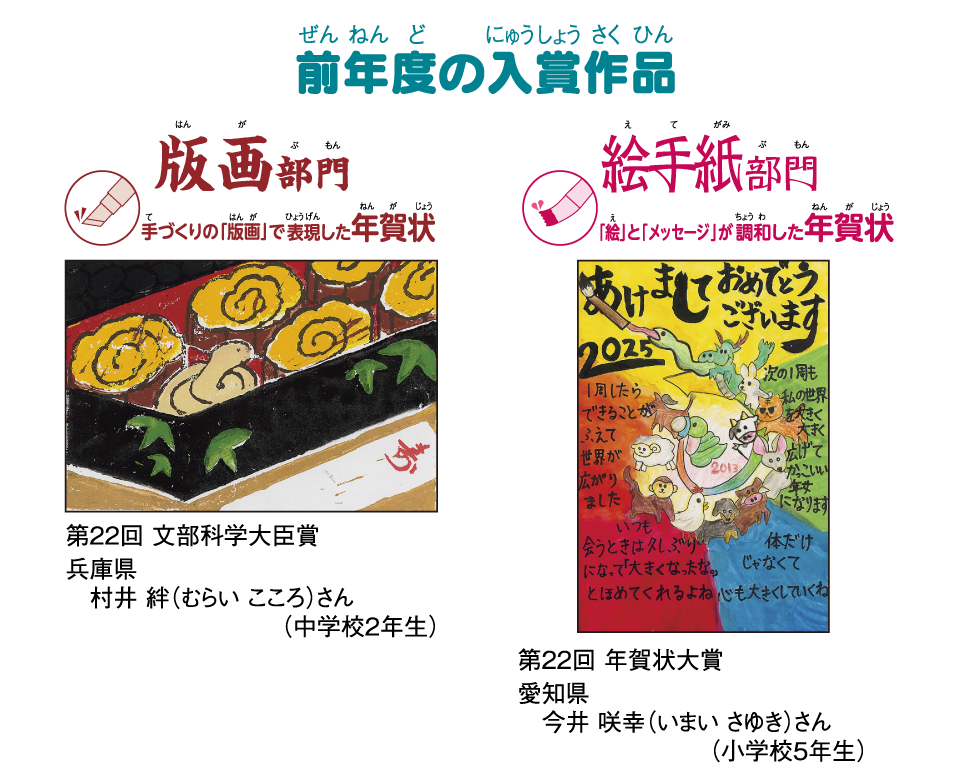 前年度の入賞作品　版画部門　絵手紙部門