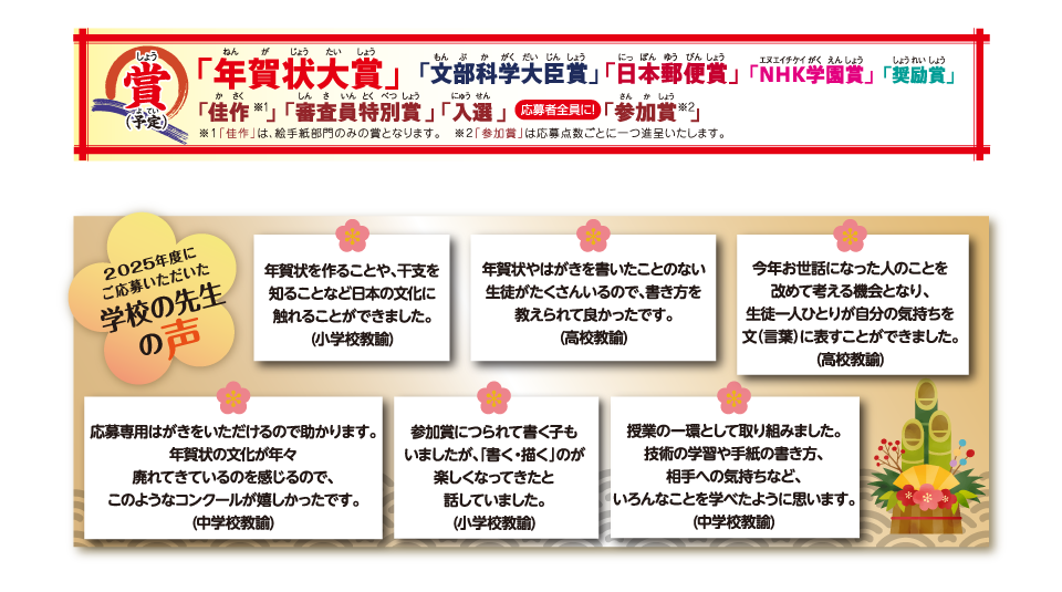 学校の先生の声
