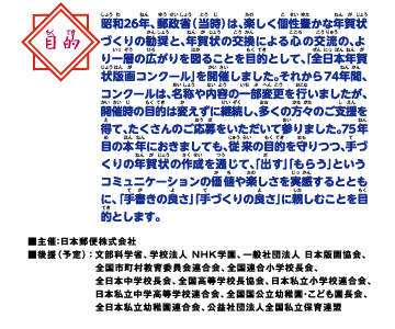 本コンクールの目的