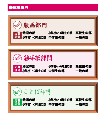 応募部門
