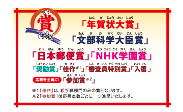 各賞