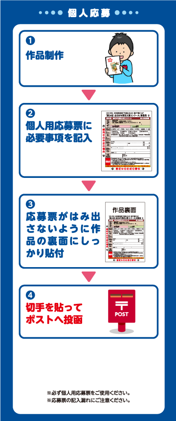 個人応募