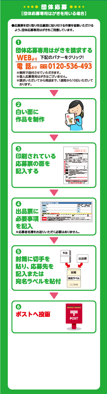 団体応募専用はがきを用いる場合