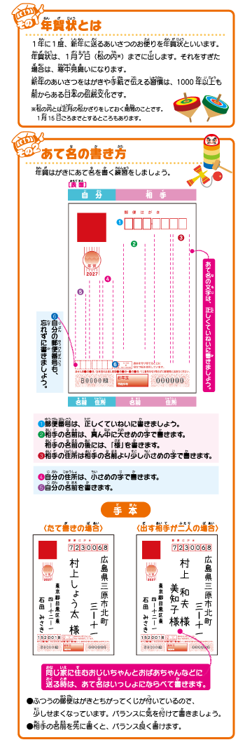 年賀状とは