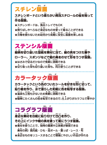応募にあたって / 部門について