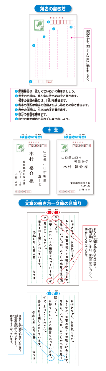 手紙の書き方について
