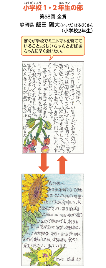 小学校１・２年生の部