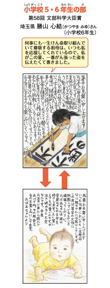 小学校５・６年生の部