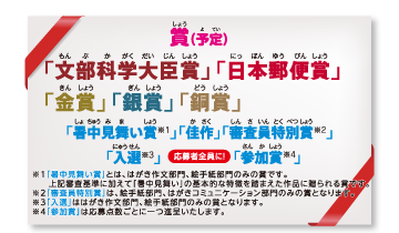 賞（予定）