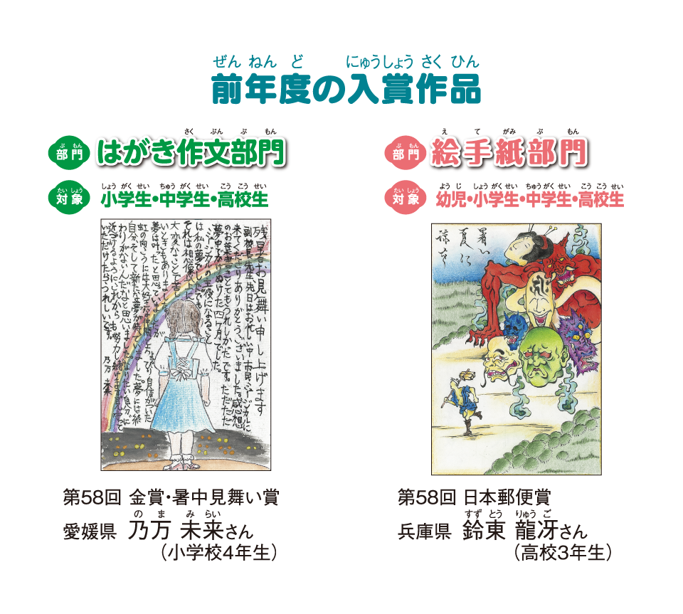 はがき作文・絵手紙部門　前年度の入賞作品