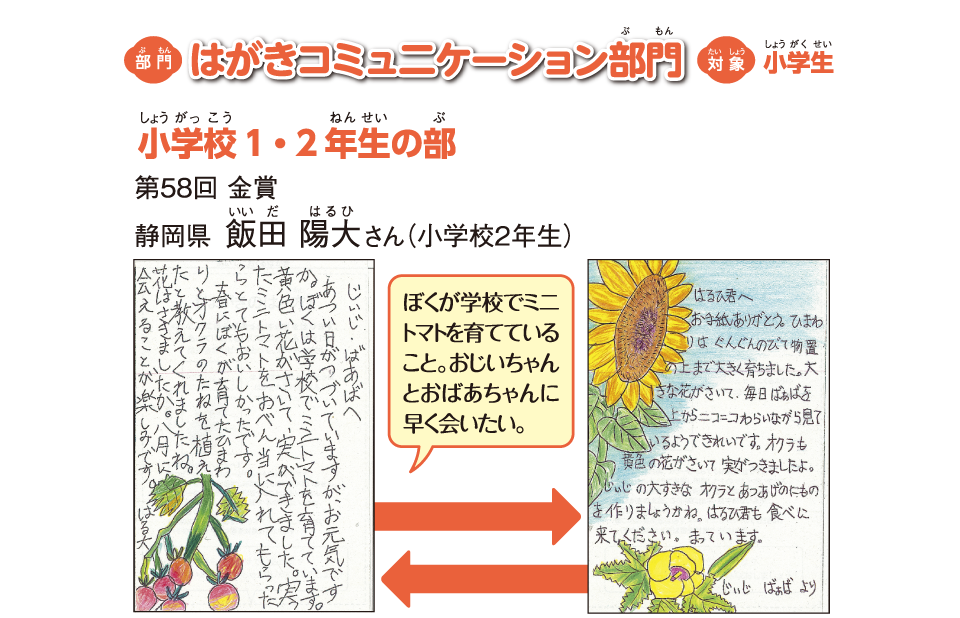 はがきコミュニケーション部門小学生１・２年生