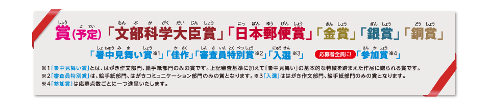 賞（予定）
