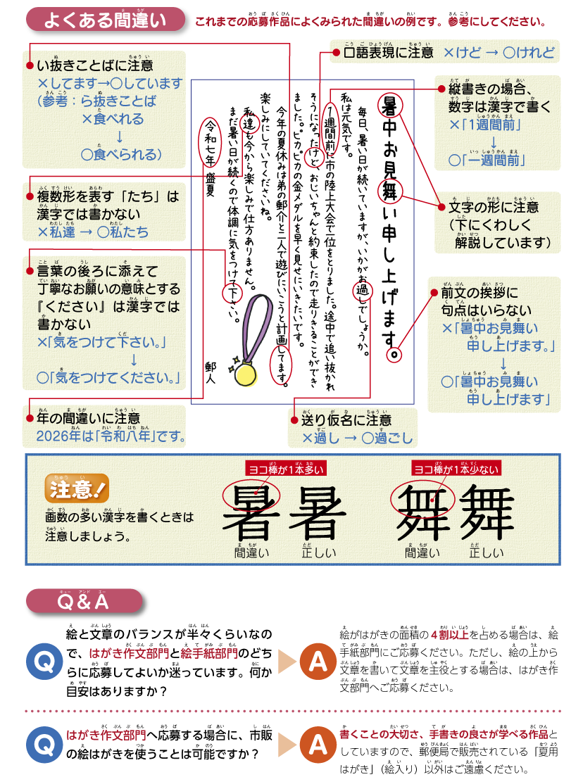 よくある間違いとQ&A