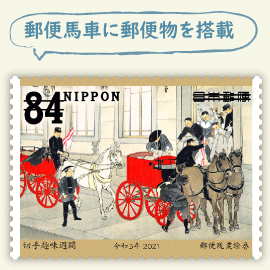 郵便馬車に郵便物を搭載