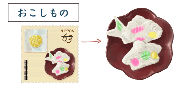 おこしもの