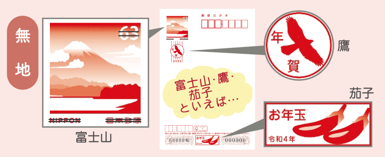無地