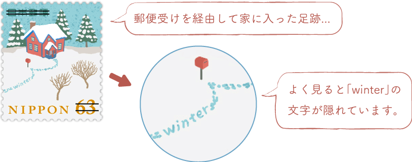 郵便受けを経由して家に入った足跡…よく見ると「winter」の文字が隠れています。