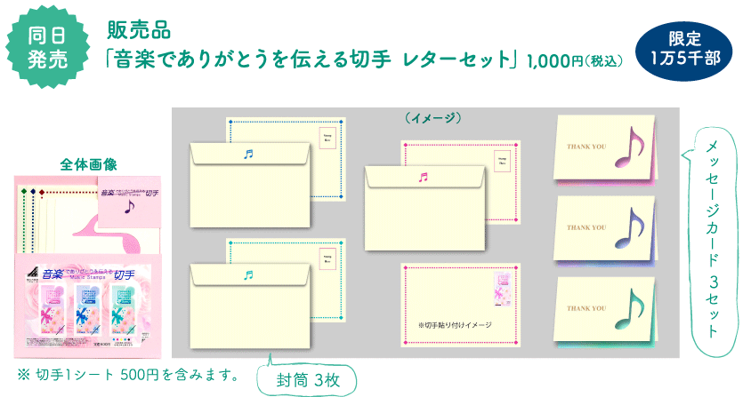 同日発売 販売品「音楽でありがとうを伝える切手 レターセット」1,000円（税込）