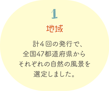 1.地域 計4回の発行で、全国47都道府県からそれぞれの自然の風景を選定しました。