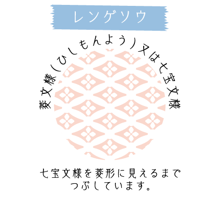 レンゲソウ 菱文様（ひしもんよう）または七宝文様 七宝文様を菱形に見えるまでつぶしています。