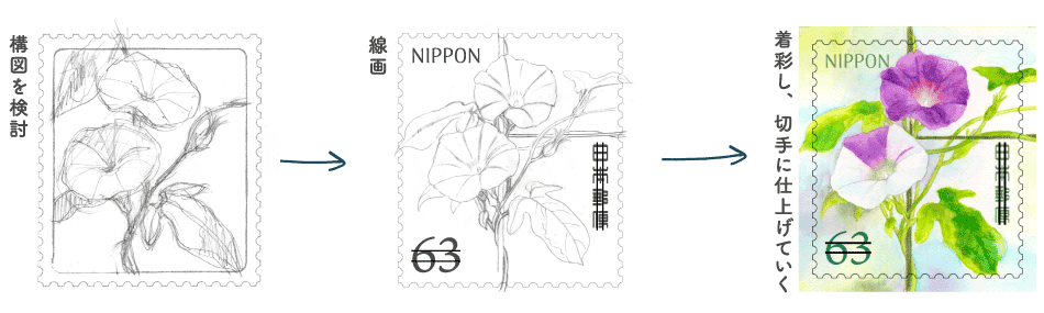構図を検討→線画→着彩し、切手に仕上げていく