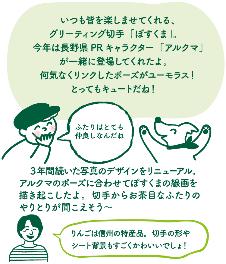 いつも皆を楽しませてくれる、グリーティング切手「ぽすくま」。今年は長野県PRキャラクター「アルクマ」が一緒に登場してくれたよ。何気なくリンクしたポーズがユーモラス!とってもキュートだね! ポー「ふたりはとても仲良しなんだね」 3年間続いた写真のデザインをリニューアル。アルクマのポーズに合わせてぽすくまの線画を描き起こしたよ。切手からお茶目なふたりのやりとりが聞こえそう〜 切手デザイナー「りんごは信州の特産品。切手の形やシート背景もすごくかわいいでしょ!」