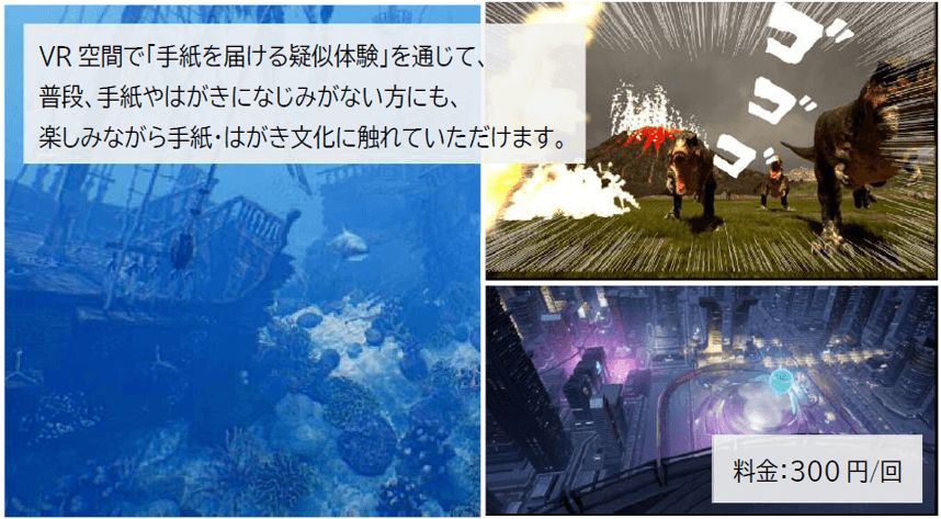 VR空間で「手紙を届ける疑似体験」を通じて、普段、手紙やはがきになじみがない方にも、楽しみながら手紙・はがき文化に触れていただけます。　料金：300円／回