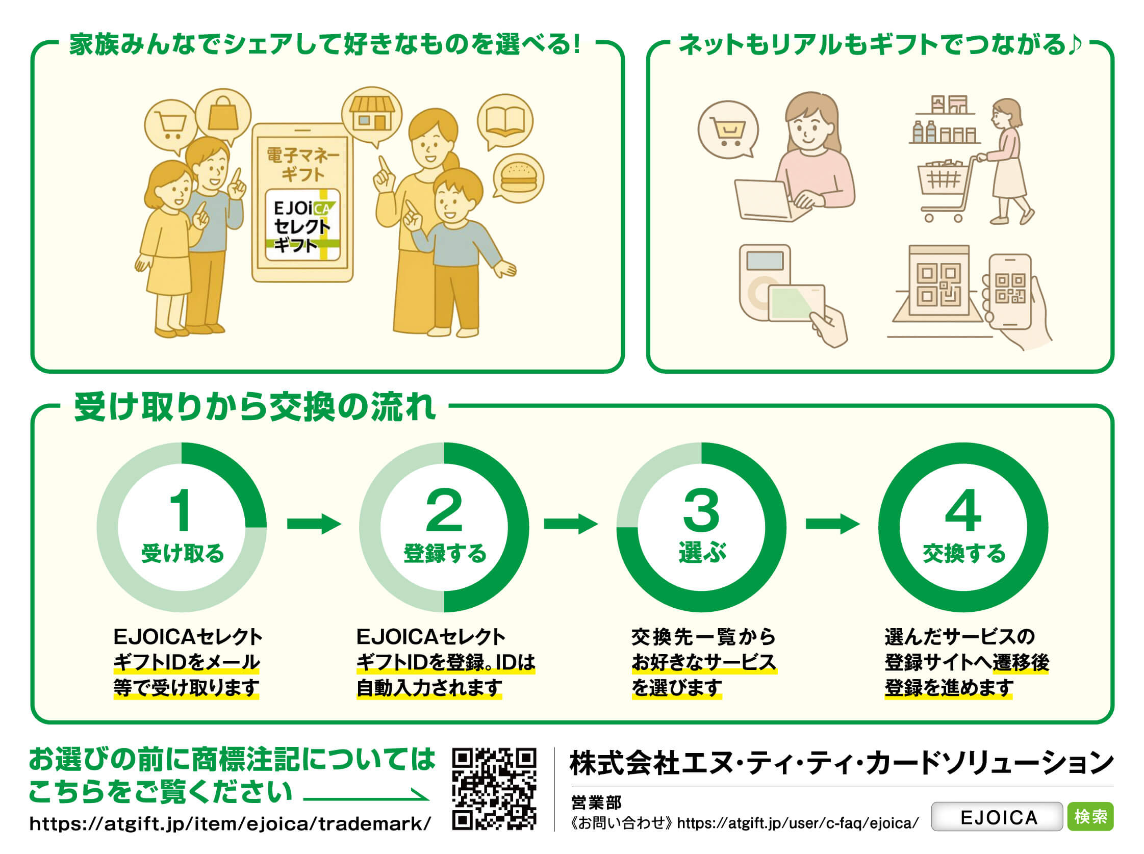 家族みんなでシェアして好きなものを選べる！ネットもリアルもギフトでつながる♪受け取りから交換の流れ