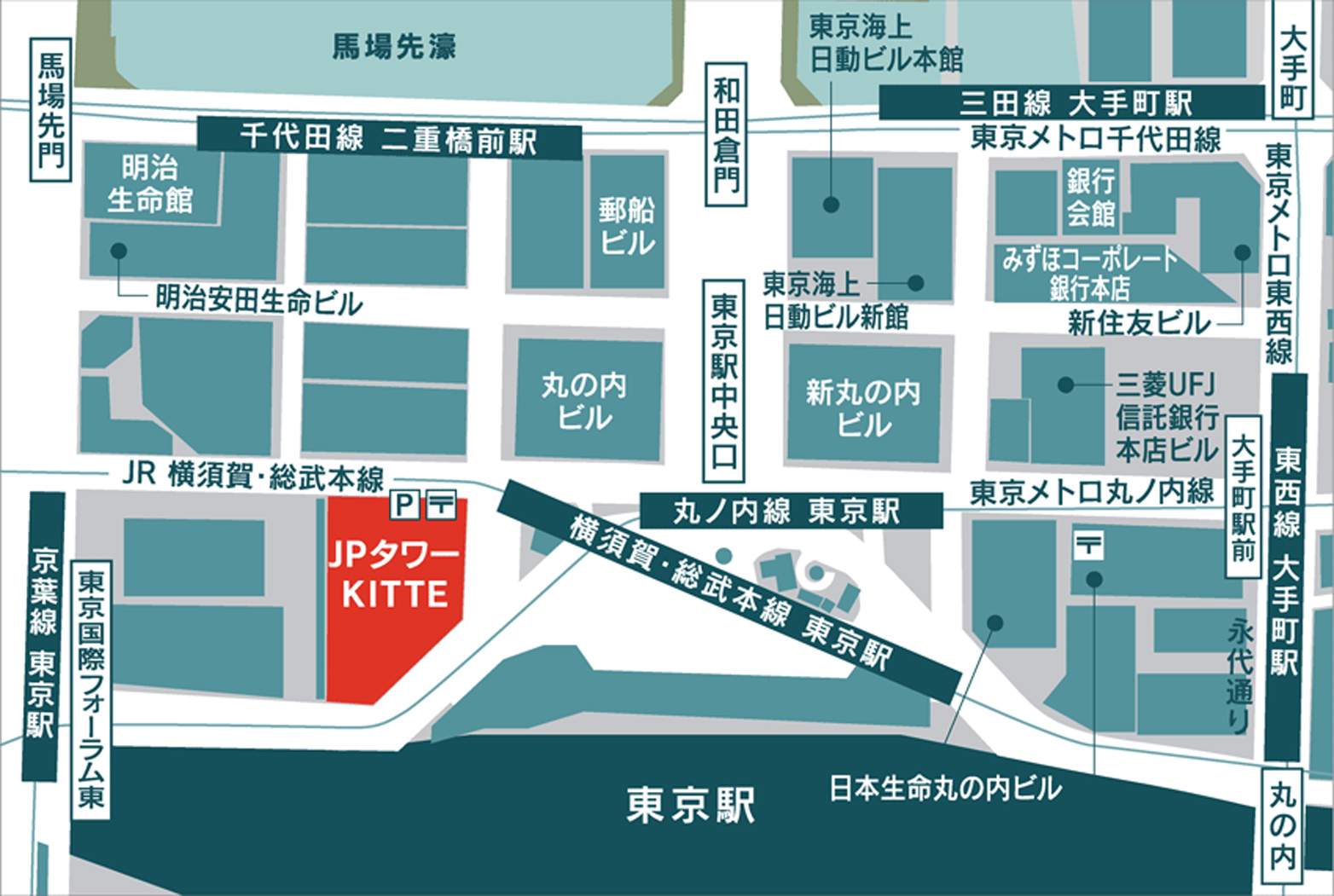 会場へのアクセス