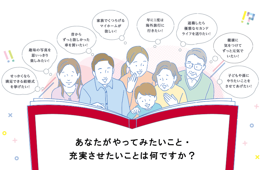 あなたがやってみたいこと・充実させたいことは何ですか？