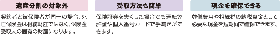 遺産分割の対象外・受け取り方法も簡単・現金を確保できる