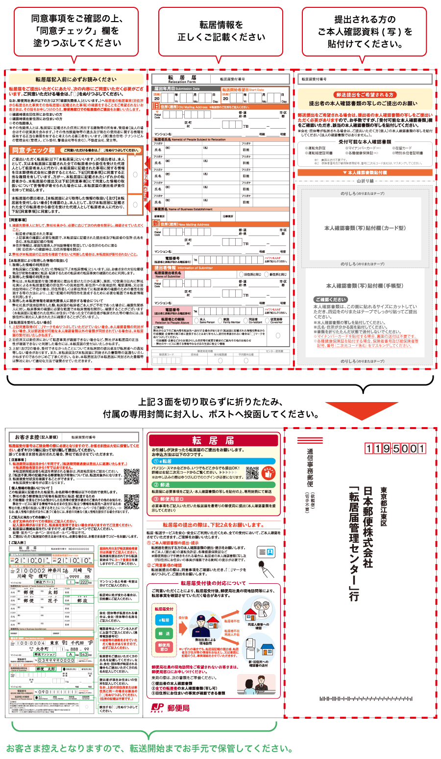 郵便物の転送（海外移住）