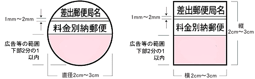 料金 封筒 郵便 局