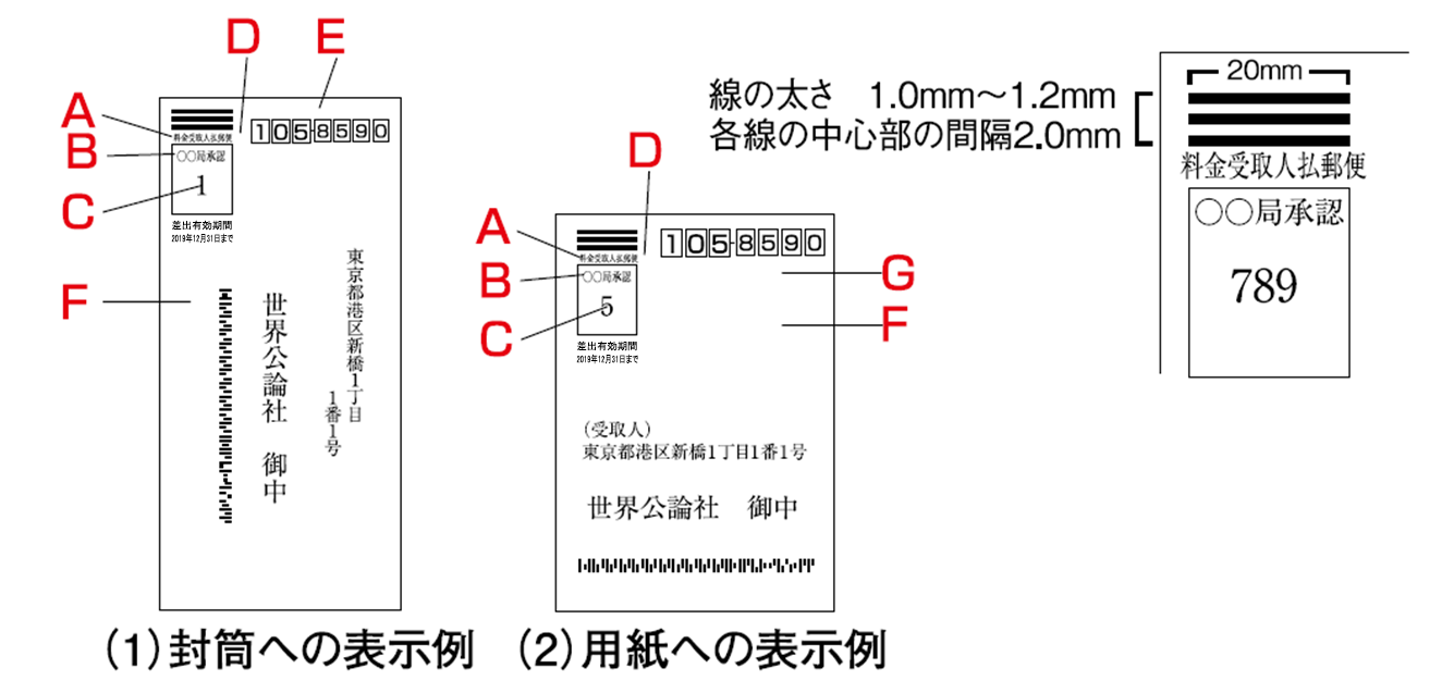 コード カスタマー 作成 バー