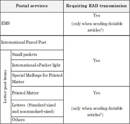 Effective March 1st, 2024