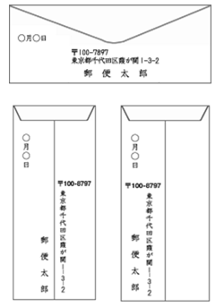 返信 用 封筒 自分 の 住所