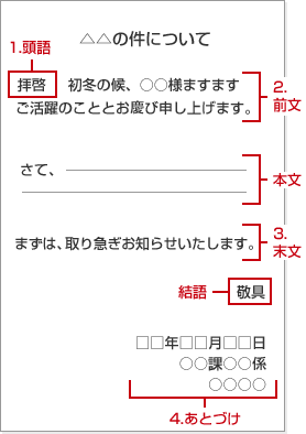 手紙の基礎知識 手紙の基本形式 - 日本郵便